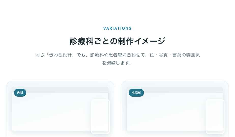 クリニックの院内写真やスタッフ写真を整理したギャラリーのイメージ