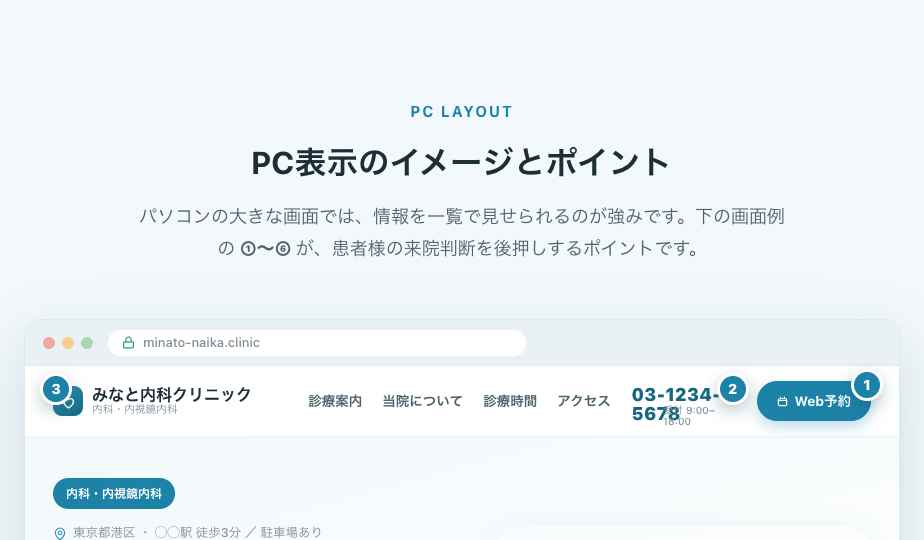迷わせないWeb予約導線の作り方のサムネイル