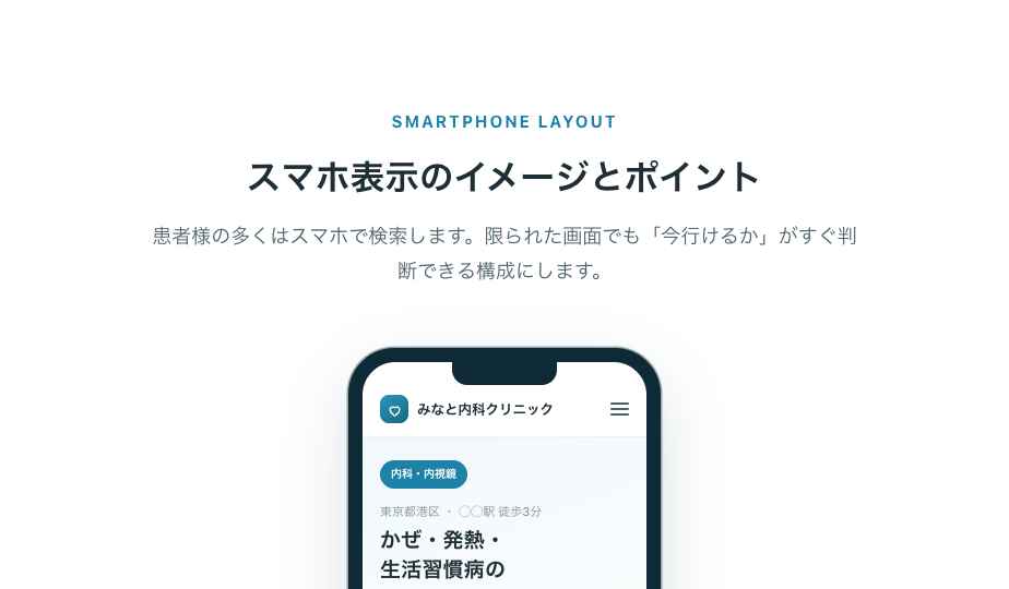 スマートフォンで見やすいクリニックサイトの画面イメージ